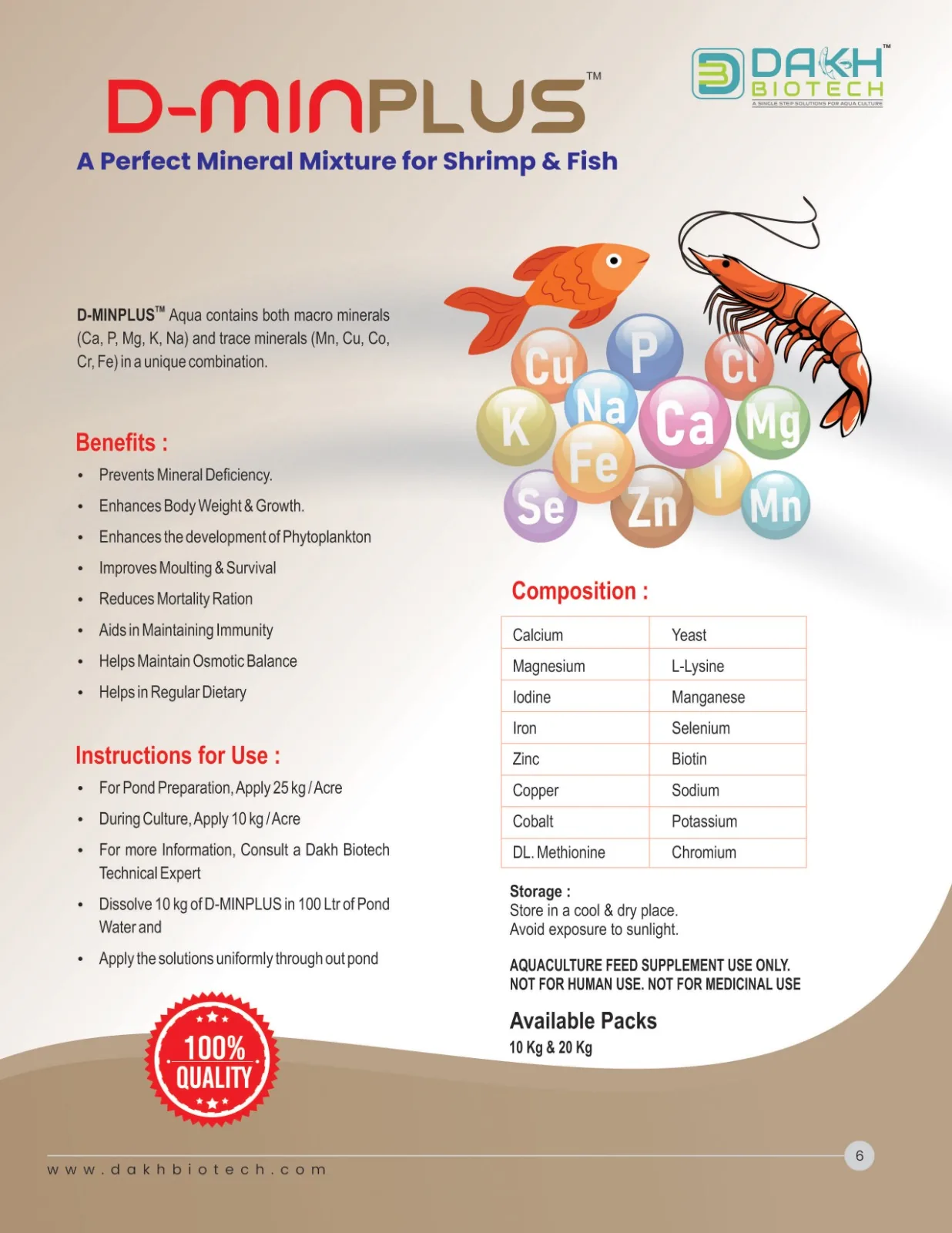 D-Minplus front view